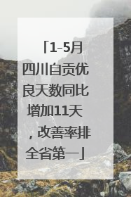 1-5月四川自贡优良天数同比增加11天，改善率排全省第一